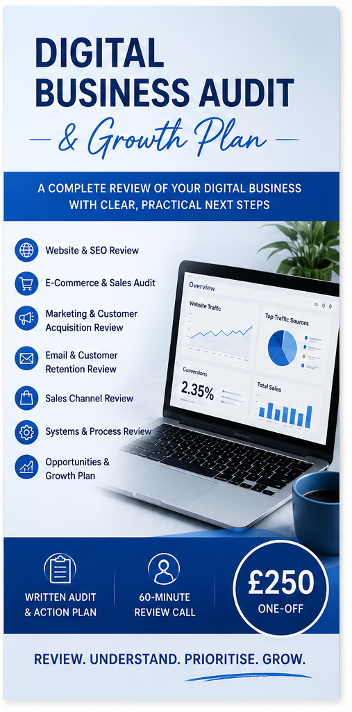 A promotional infographic banner with three vertical panels advertising digital business services: 'Business Power Hour', 'Shopify Product Upload & SEO Bundle', and 'Digital Business Audit & Growth Plan'. The design uses a blue, white, and gray color scheme with text, laptop mockups, a coffee mug, and shopping bag icons.